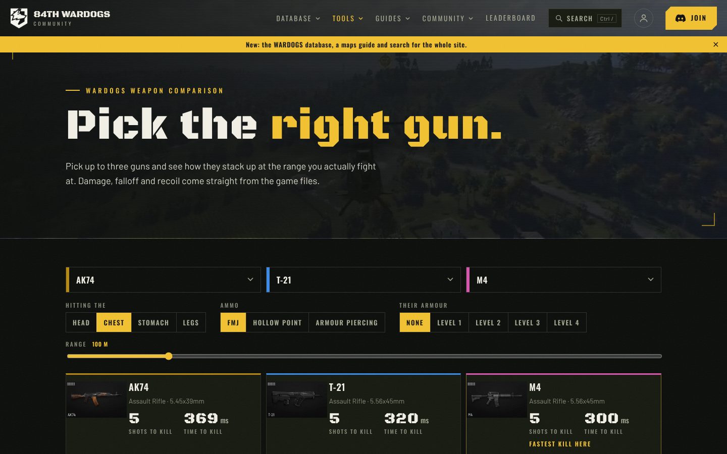 84th Wardogs Community: Weapon comparison
